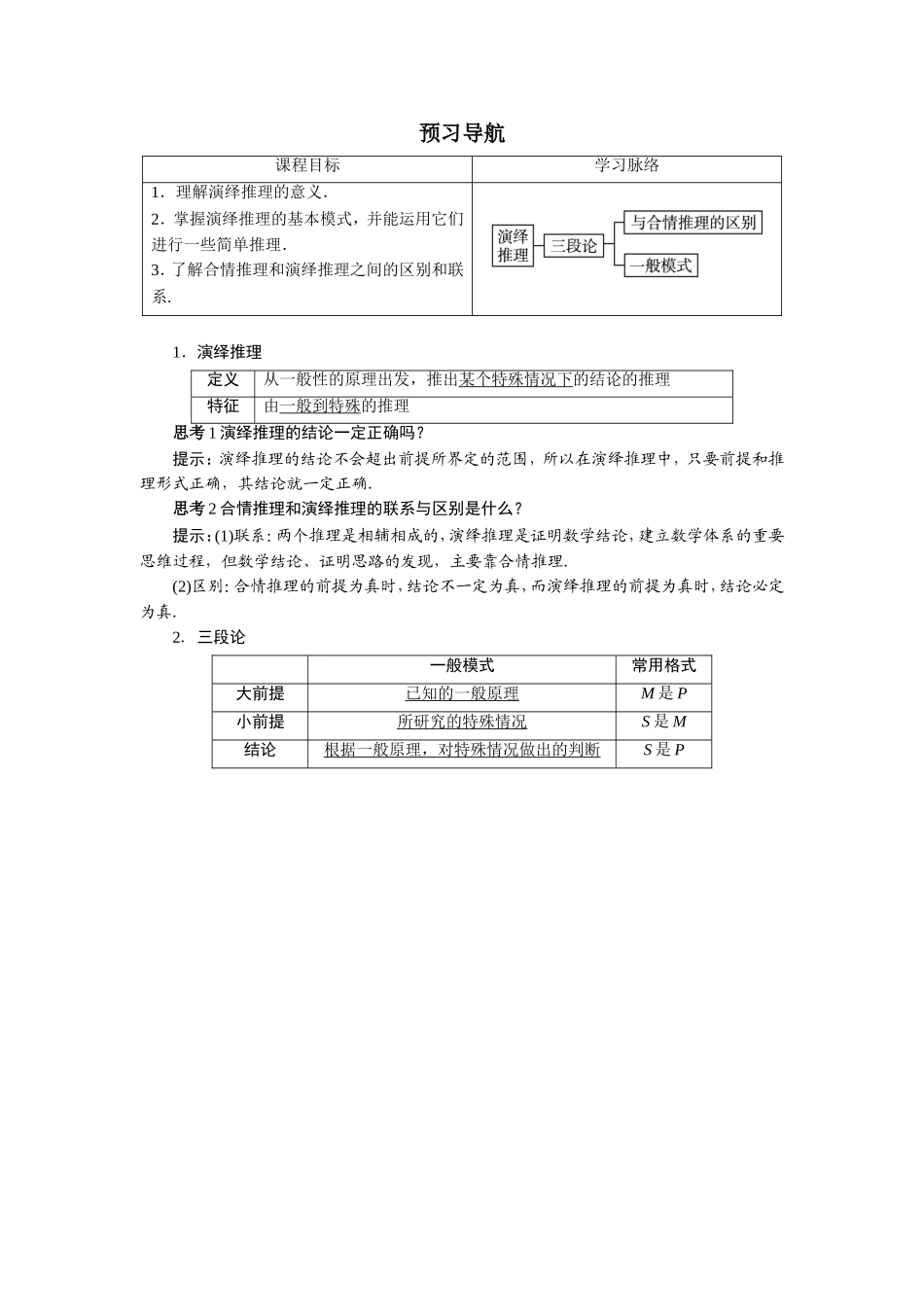 数学人教A版选修2-2预习导航：2.1　合情推理与演绎推理（第2课时） Word版含解析.doc_第1页