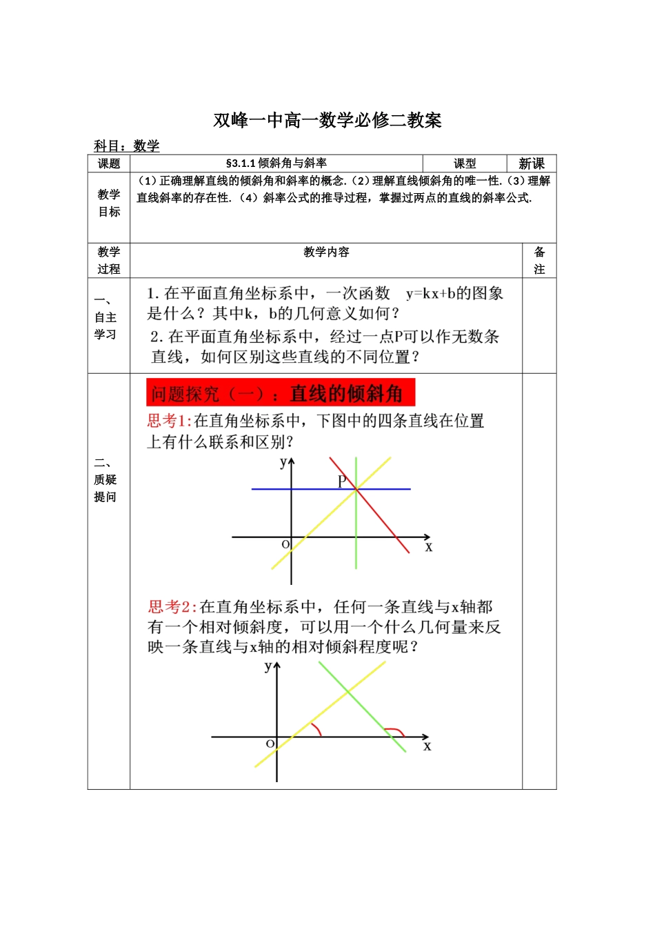 教案高一数学人教版必修二 3.1.1倾斜角与斜率.doc_第1页