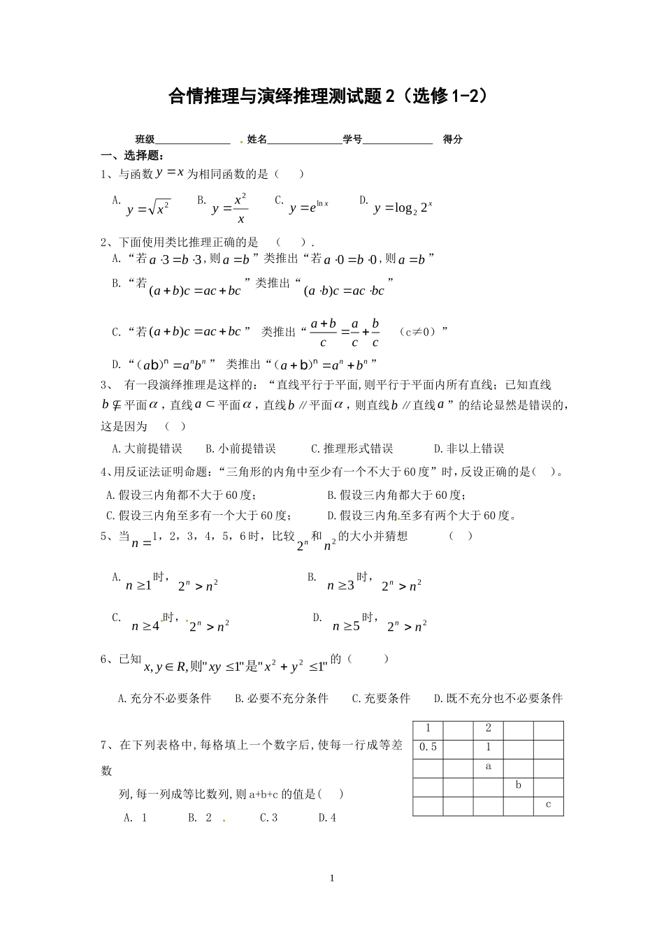 数学：2.1《合情推理与演绎推理》测试2（新人教A版选修1—2）.doc_第1页