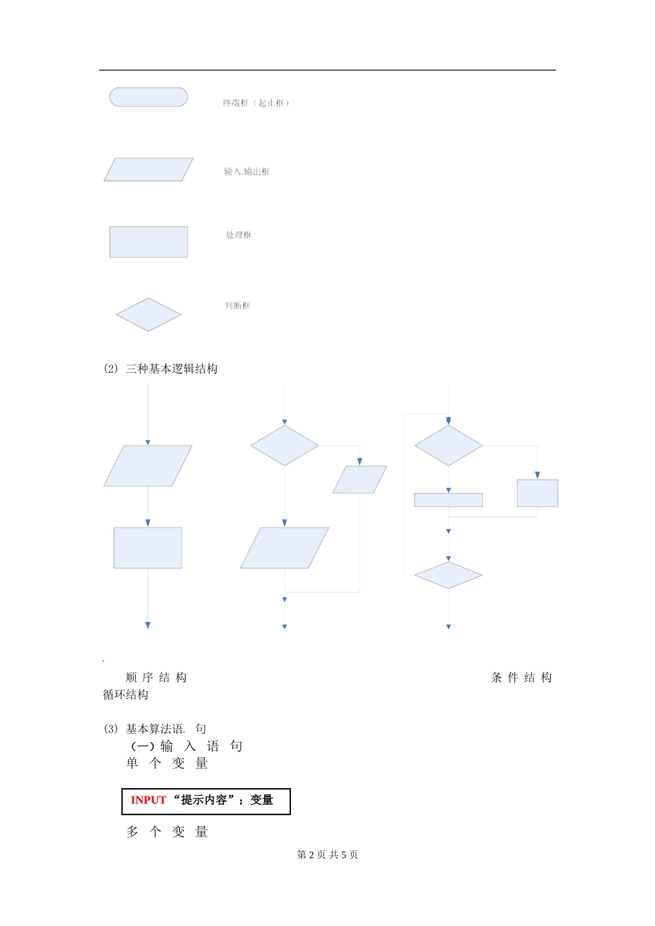 数学：《算法初步复习课》 教案 （新人教版必修3）.doc_第2页