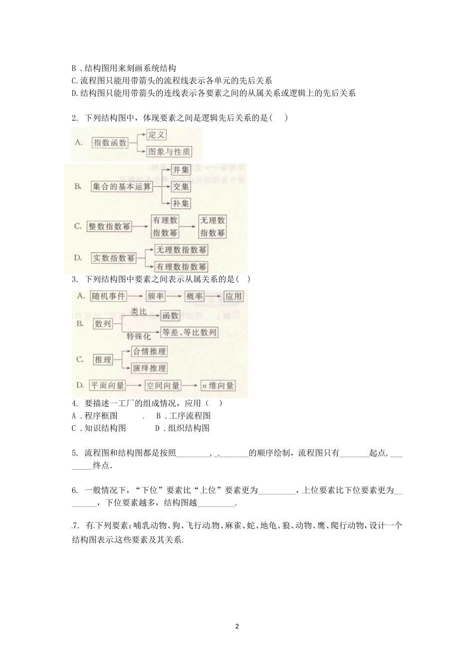 数学：新人教A版选修1-2 4.2结构图（同步练习）.doc_第2页