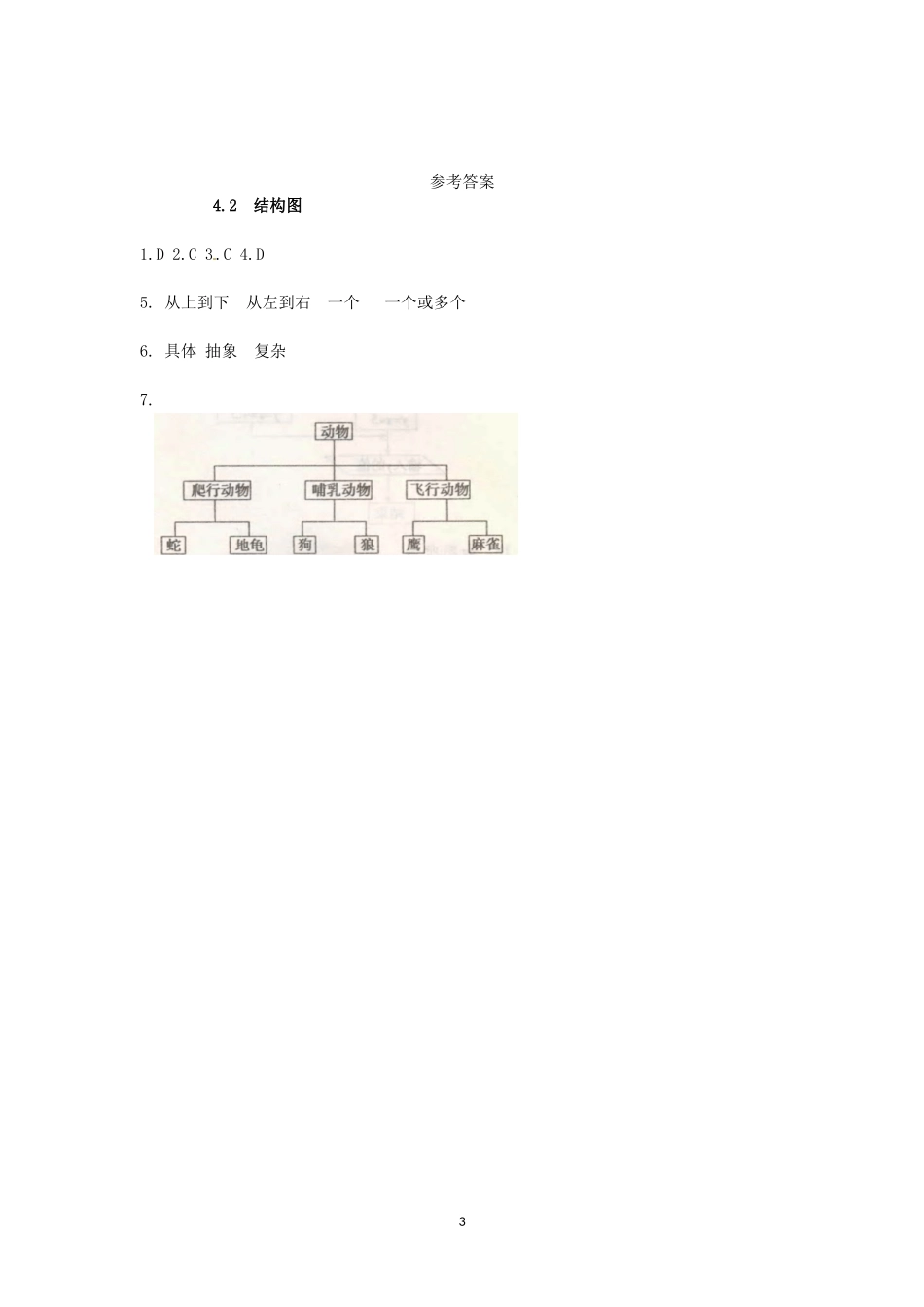 数学：新人教A版选修1-2 4.2结构图（同步练习）.doc_第3页