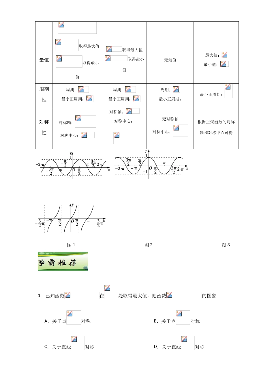 每日一题之2017快乐暑假高二数学人教版（必修1）第02天 三角函数的图象与性质 Word版含解析.doc_第3页