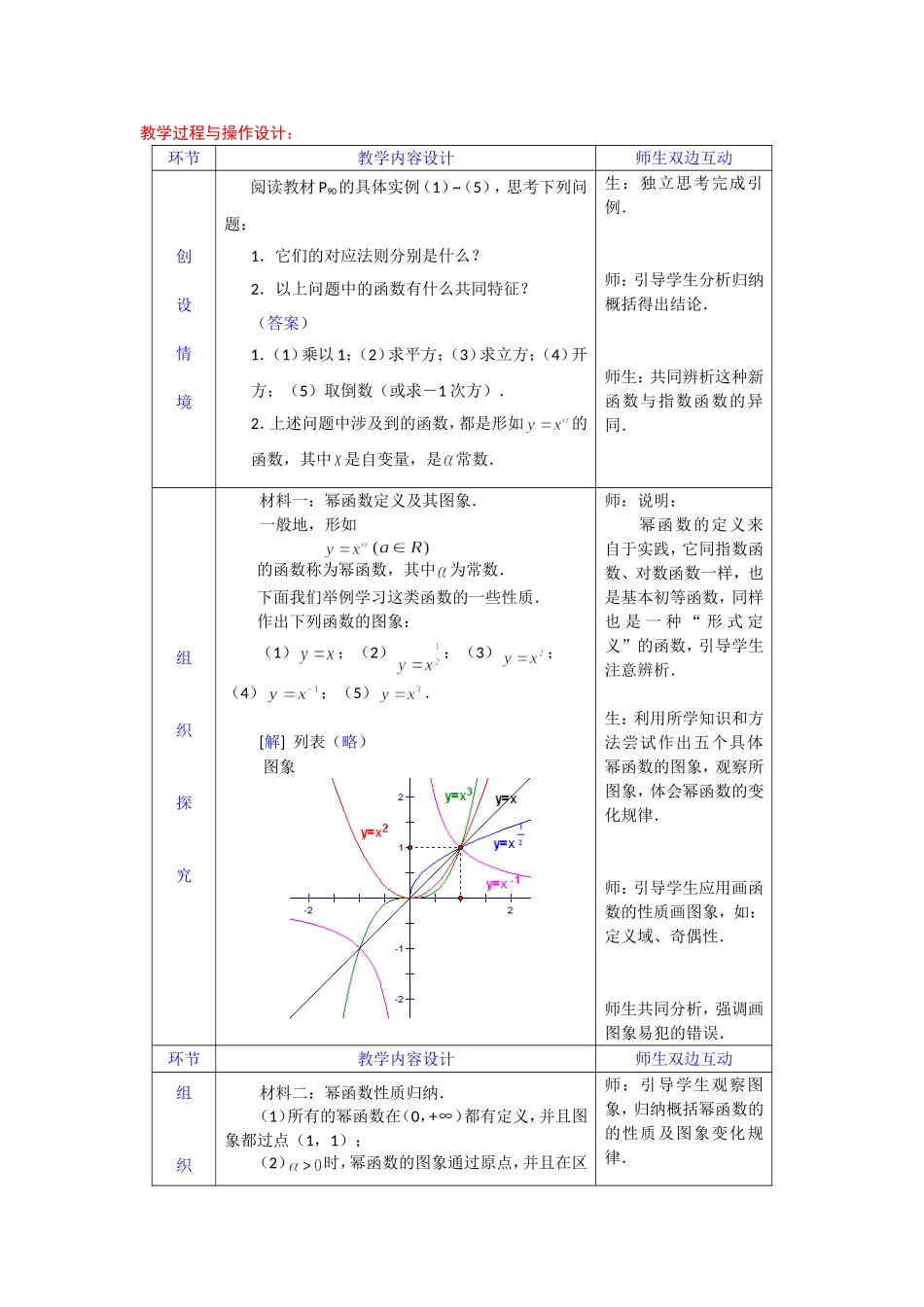 高一数学人教A版必修一精品教案：2.3幂函数 Word版含答案.doc_第2页