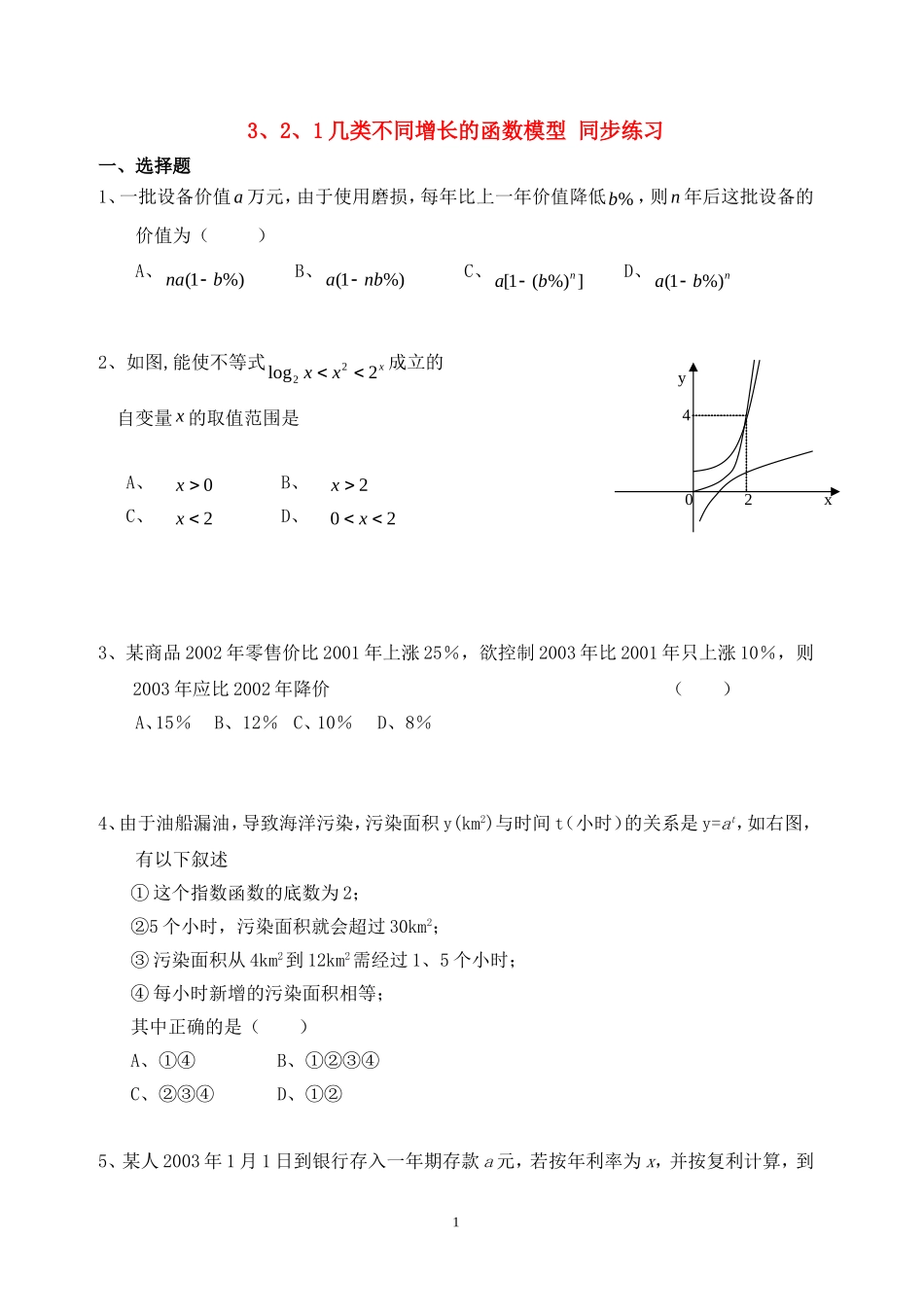 高中数学 3.2.1几类不同增长的函数模型同步练习新人教A版必修1.doc_第1页