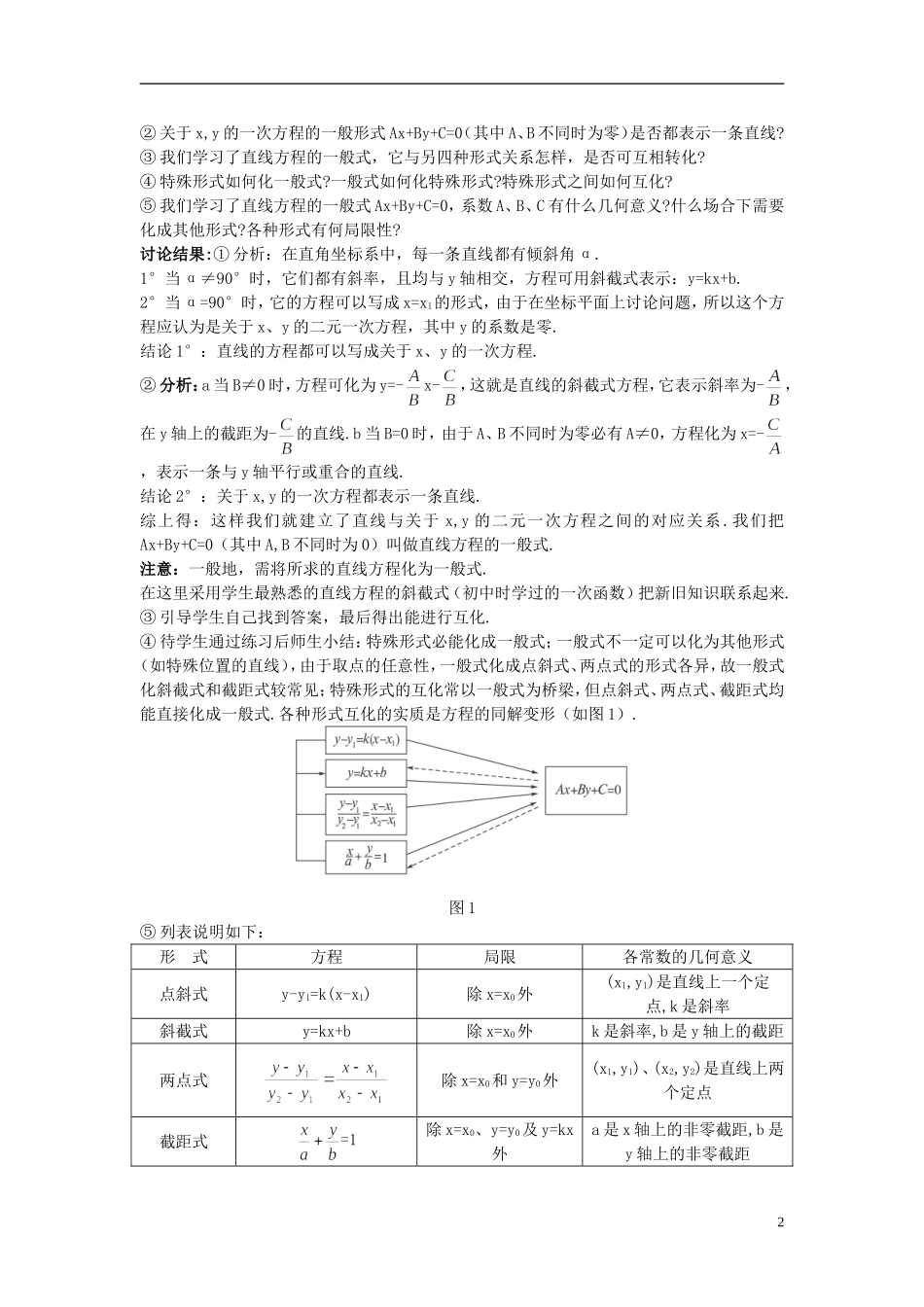 高中数学 （3.2.3 直线的一般式方程）示范教案 新人教A版必修2.doc_第2页