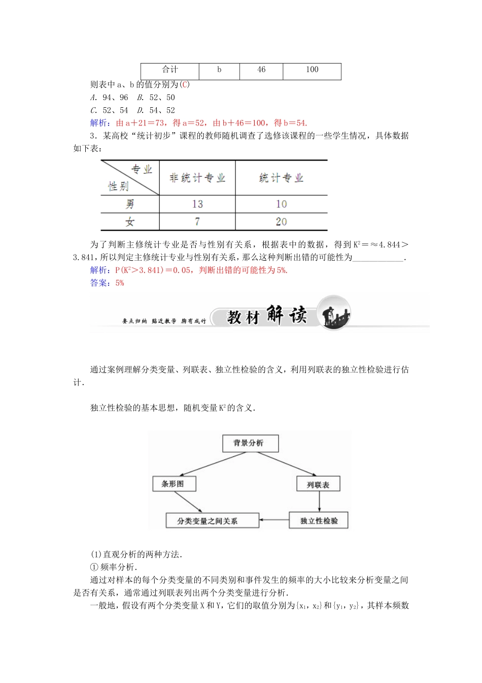 高中数学 人教A版选修1-2 1.2独立性检验的基本思想及其初步应用 学案 (1).doc_第2页