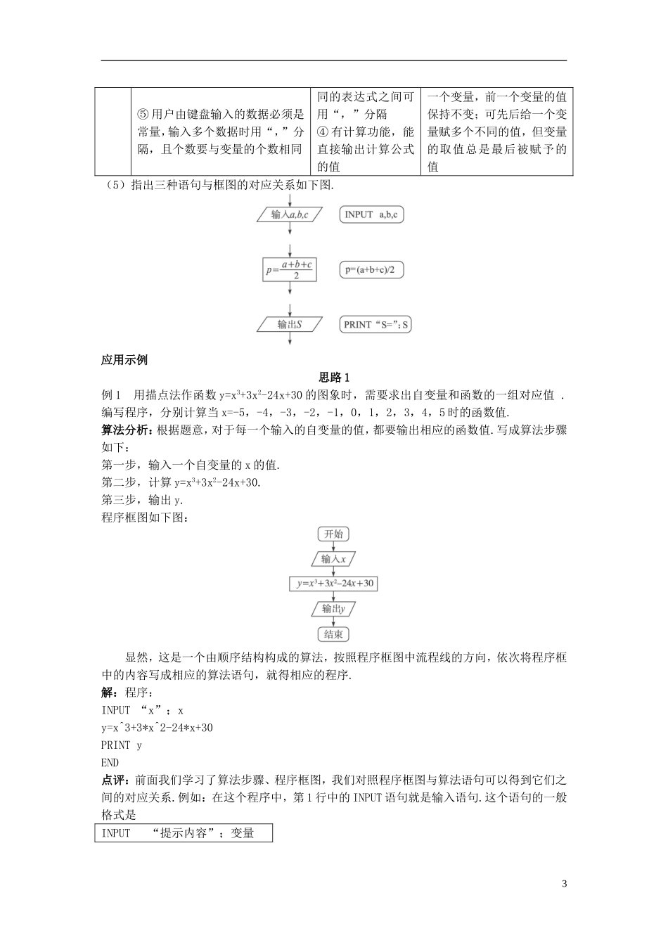 高中数学 （1.2.1 输入语句、输出语句和赋值语句）教案 新人教A版必修3.doc_第3页