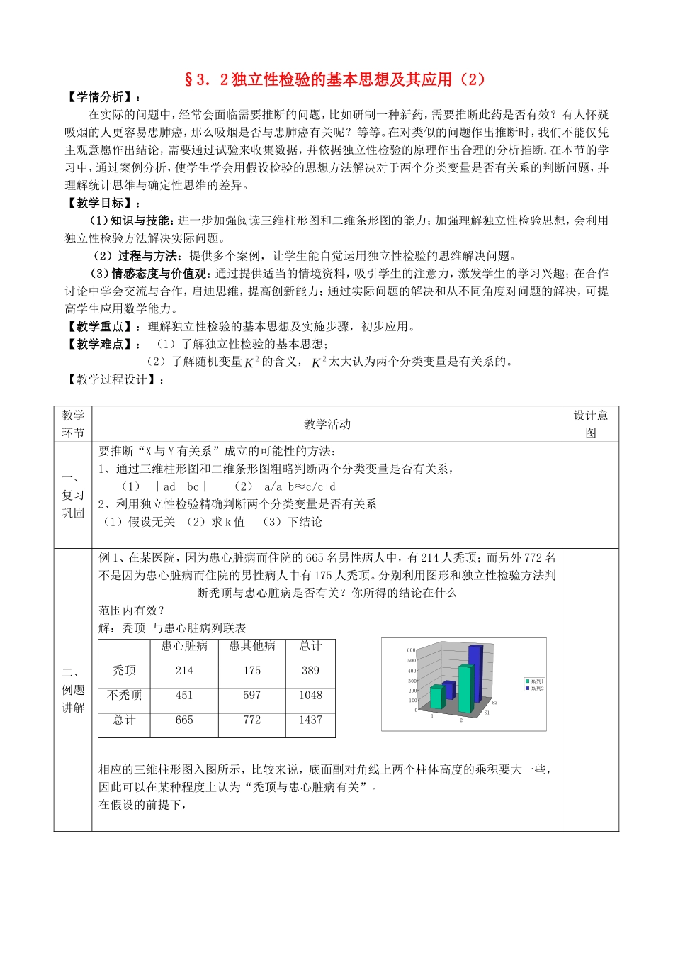 高中数学 3.2独立性检验的基本思想及其应用第2课时教案 新人教版选修2-3.doc_第1页