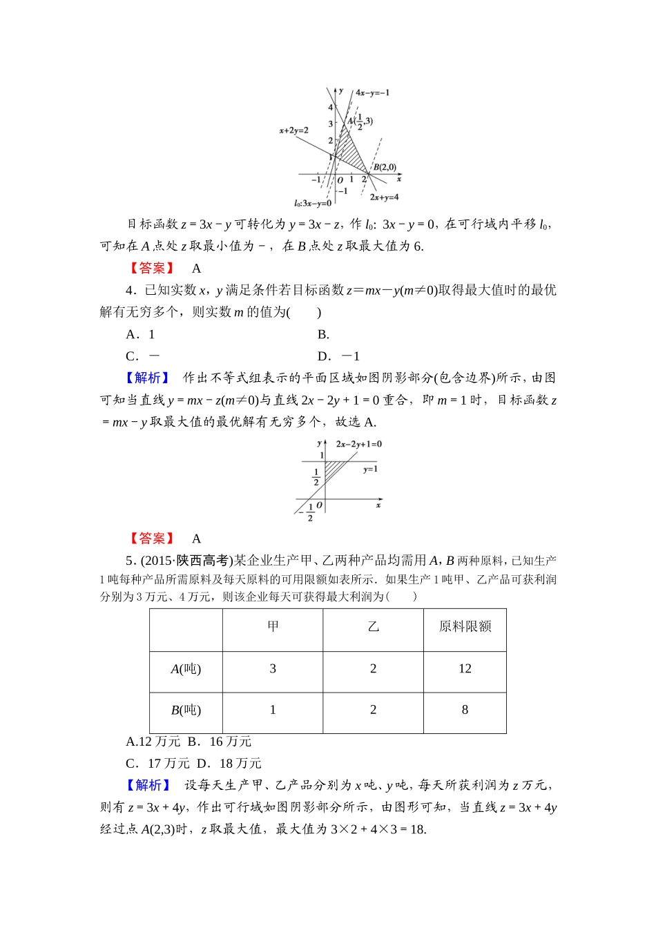 高中数学人教A必修5学业分层测评20 简单的线性规划问题 Word版含解析.doc_第2页