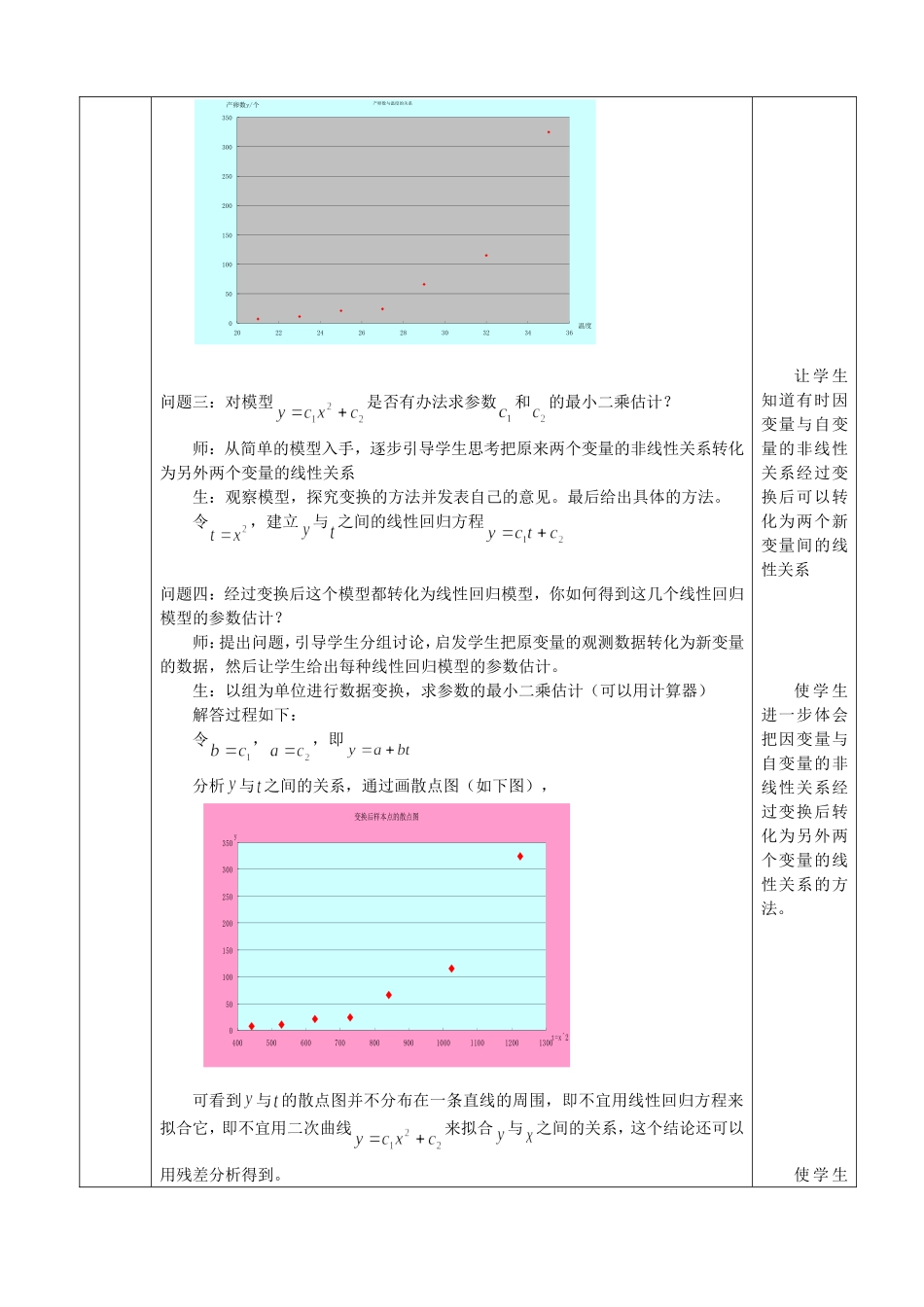 高中数学 3.1回归分析的基本思想及其初步应用第3课时教案 新人教版选修2-3.doc_第2页