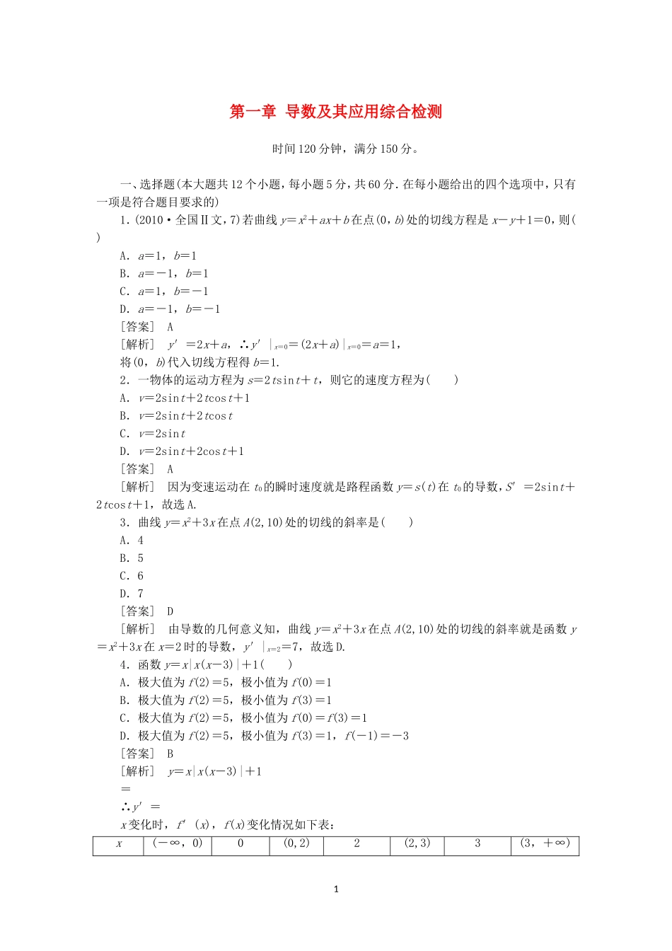 高中数学 第一章 导数及其应用 综合检测 新人教A版选修2-2.doc_第1页