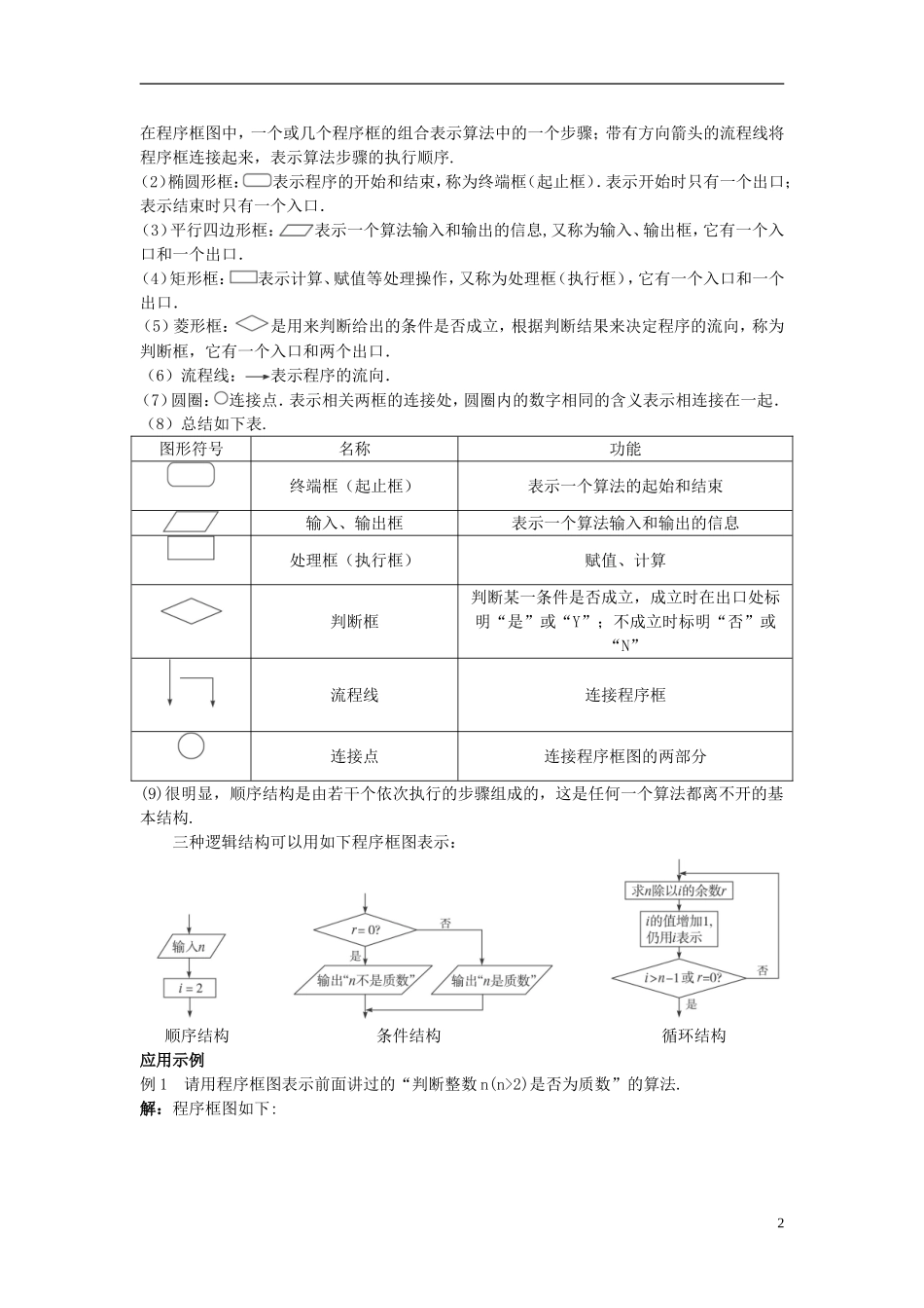 高中数学 （1.1.2 程序框图与算法的基本逻辑结构）教案 新人教A版必修3.doc_第2页