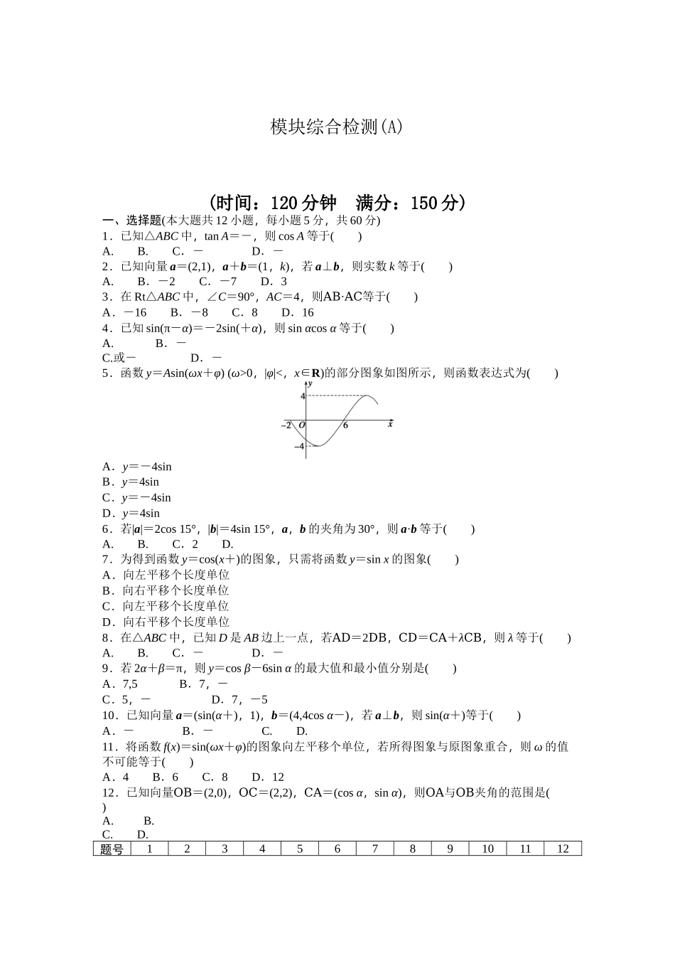 高中数学人教A版必修四模块综合检测（A） Word版含答案.docx_第1页