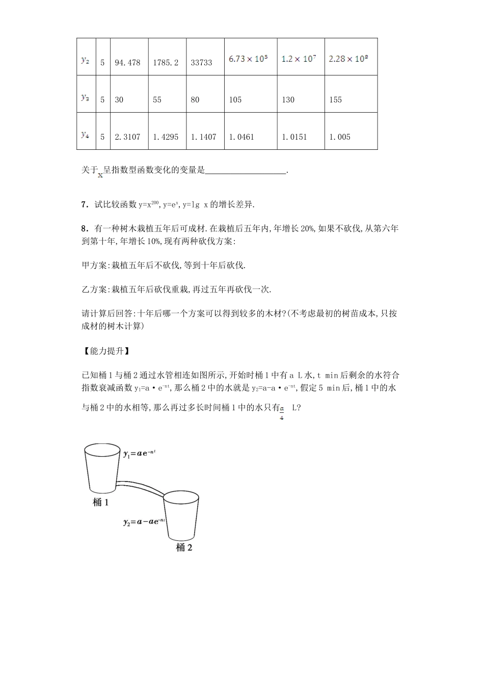 高中数学 3.2.1 几类不同增长的函数模型习题 新人教A版必修1.doc_第2页