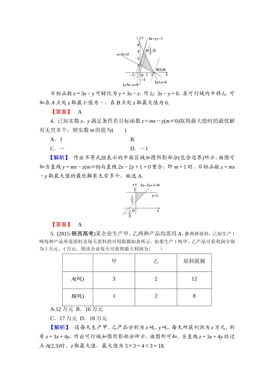 高中数学人教A版必修五 第三章 不等式 学业分层测评20 Word版含答案.doc_第2页