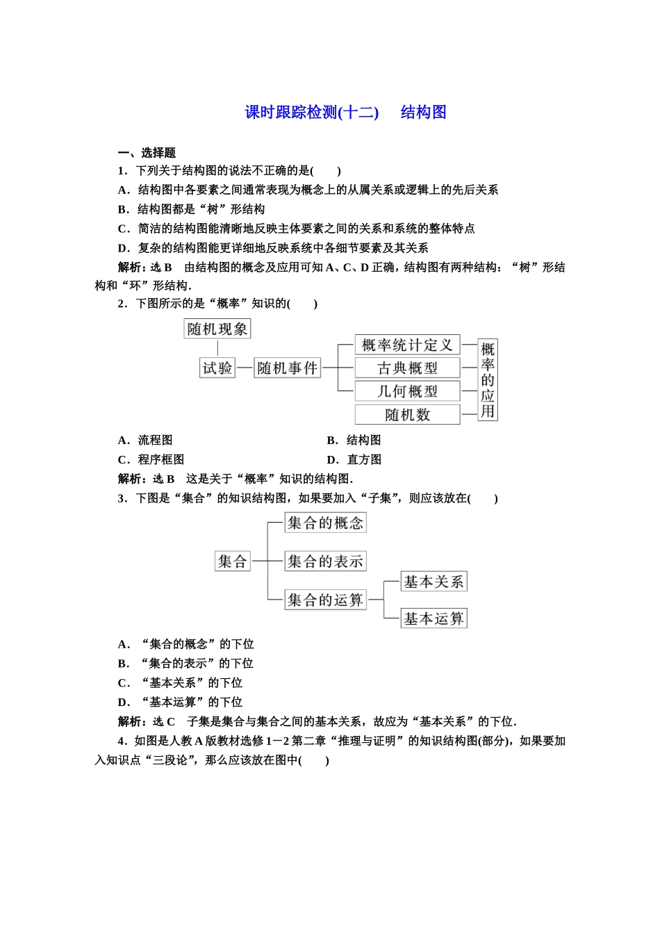 高中数学人教A版选修1-2课时跟踪检测（十二）　结构图 Word版含解析.doc_第1页