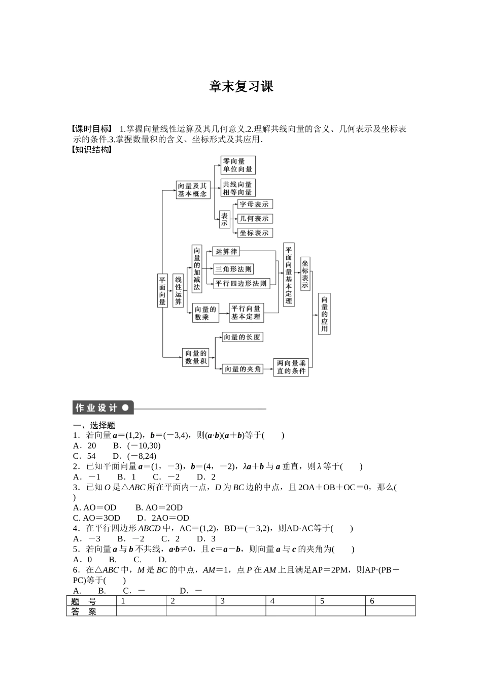 高中数学人教A版必修四课时训练：第二章 章末复习课2 Word版含答案.docx_第1页