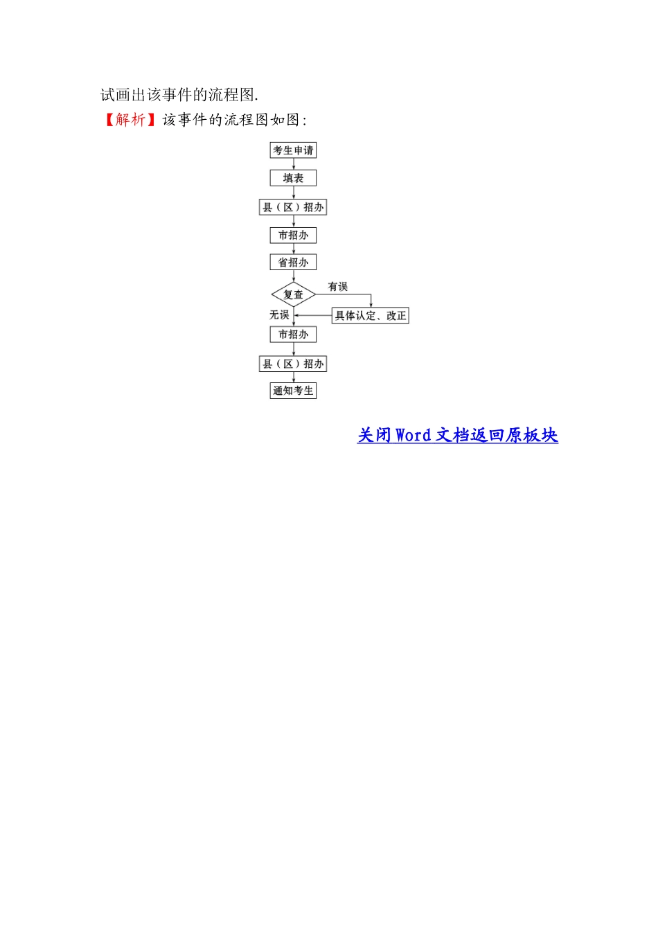 高中数学人教版选修1-2课堂10分钟达标练：4.1 流程图 探究导学课型 Word版含答案.doc_第3页