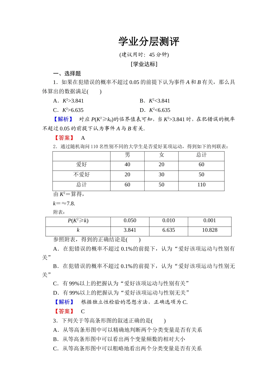 高中数学人教A版选修1-2学业分层测评2 独立性检验的基本思想及其初步应用 Word版含解析.doc_第1页