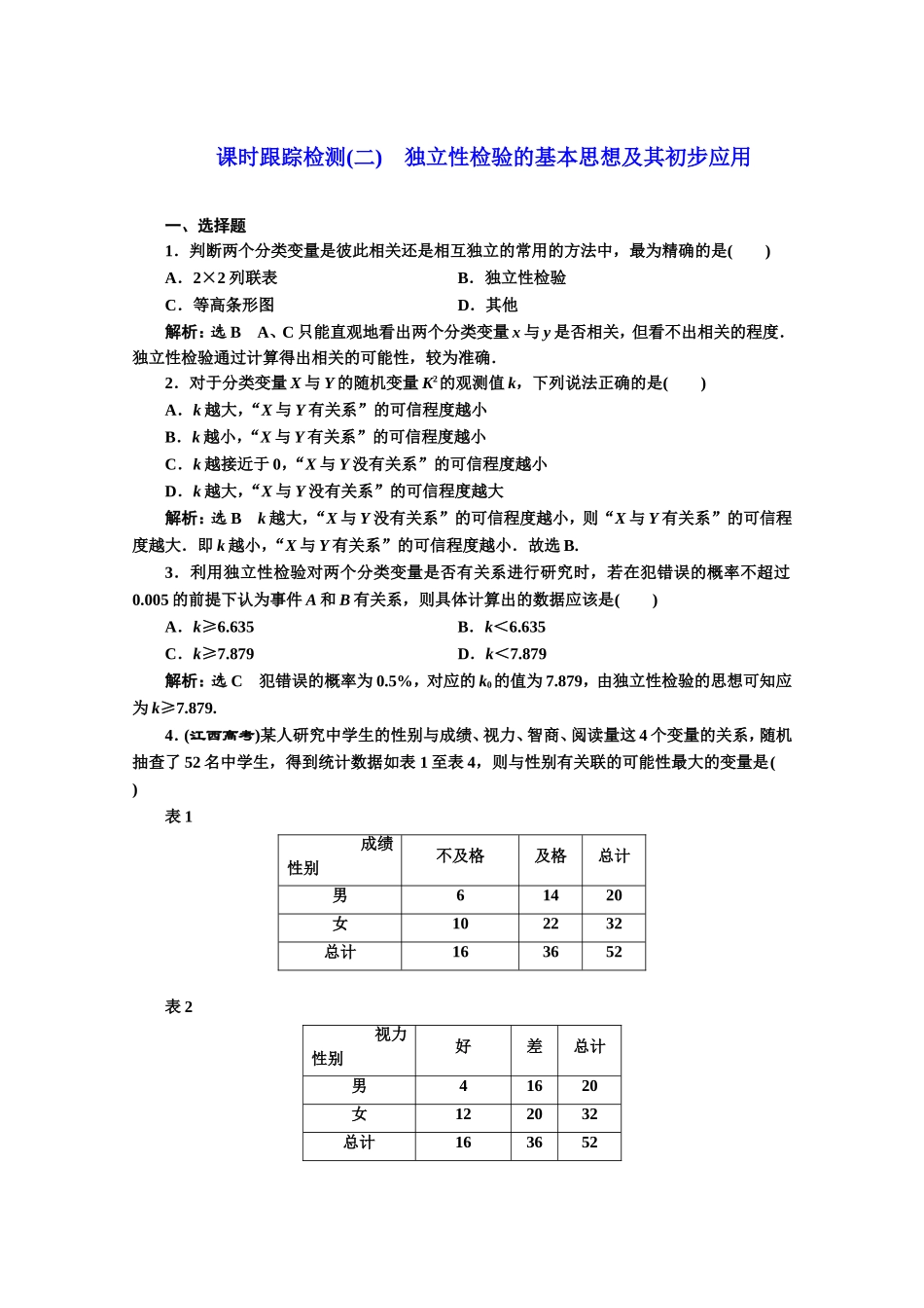 高中数学人教A版选修1-2课时跟踪检测（二）　独立性检验的基本思想及其初步应用 Word版含解析.doc_第1页