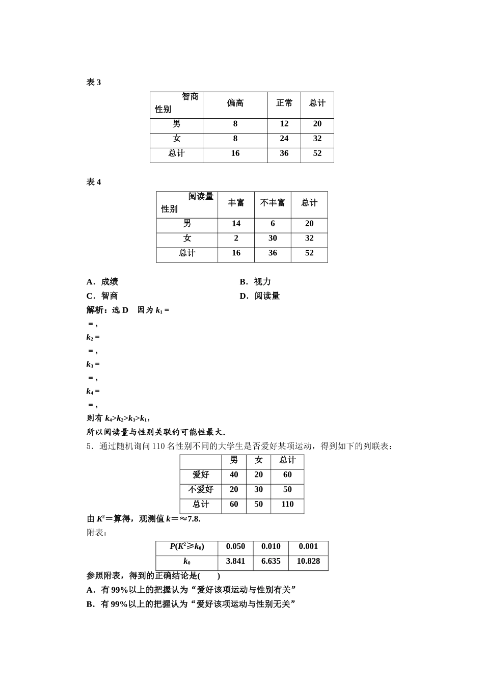 高中数学人教A版选修1-2课时跟踪检测（二）　独立性检验的基本思想及其初步应用 Word版含解析.doc_第2页