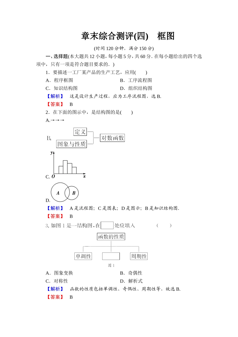高中数学人教A版选修1-2章末综合测评4 Word版含解析.doc_第1页