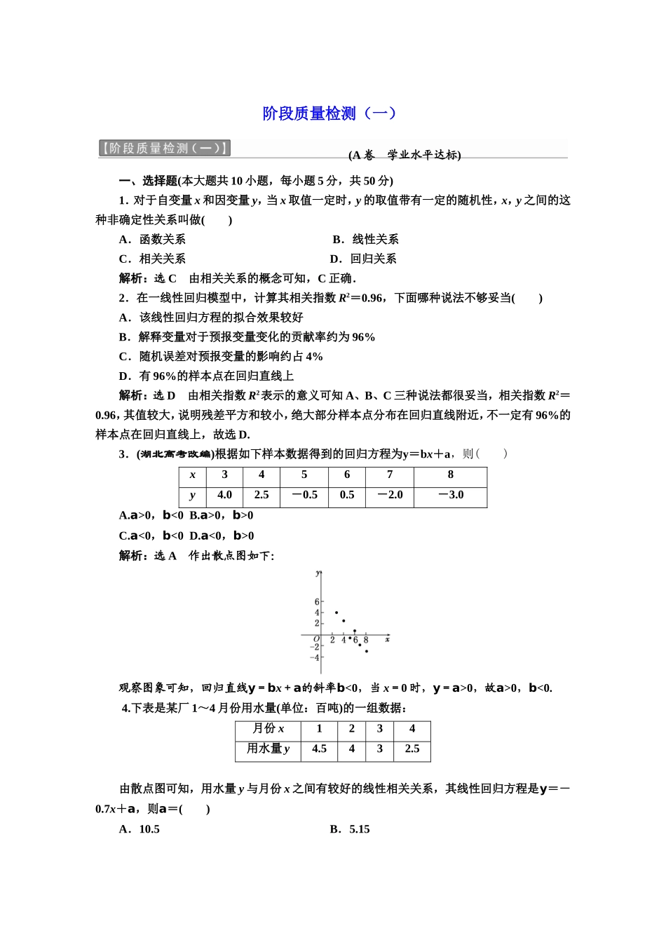 高中数学人教A版选修1-2阶段质量检测（一） Word版含解析.doc_第1页