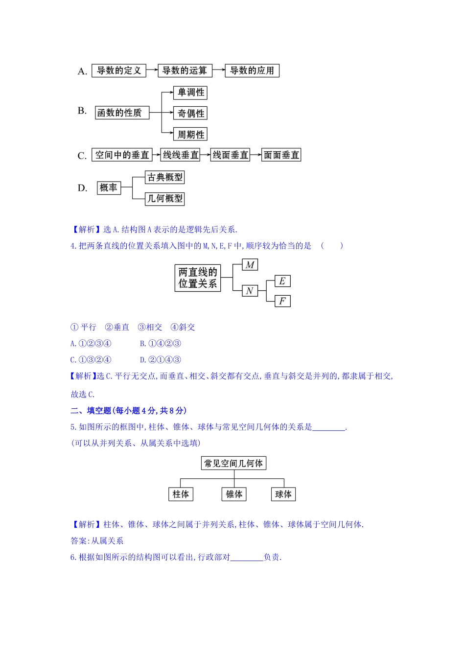 高中数学人教版选修1-2课时提升作业（十三） 4.2 结构图 探究导学课型 Word版含答案.doc_第2页