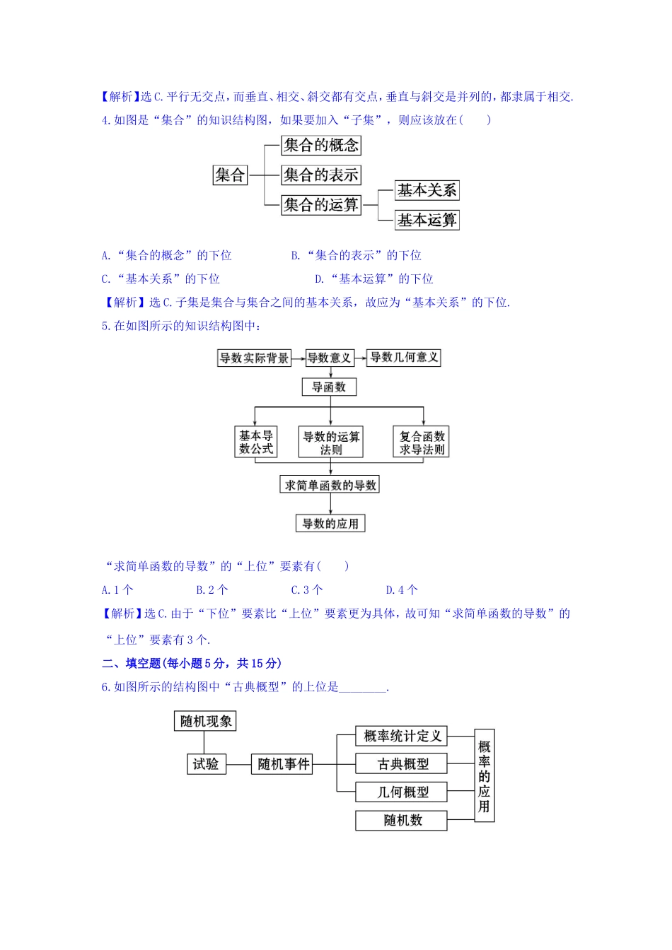 高中数学人教版选修1-2课时提升作业十三 4.2 结构图 Word版含答案.doc_第2页