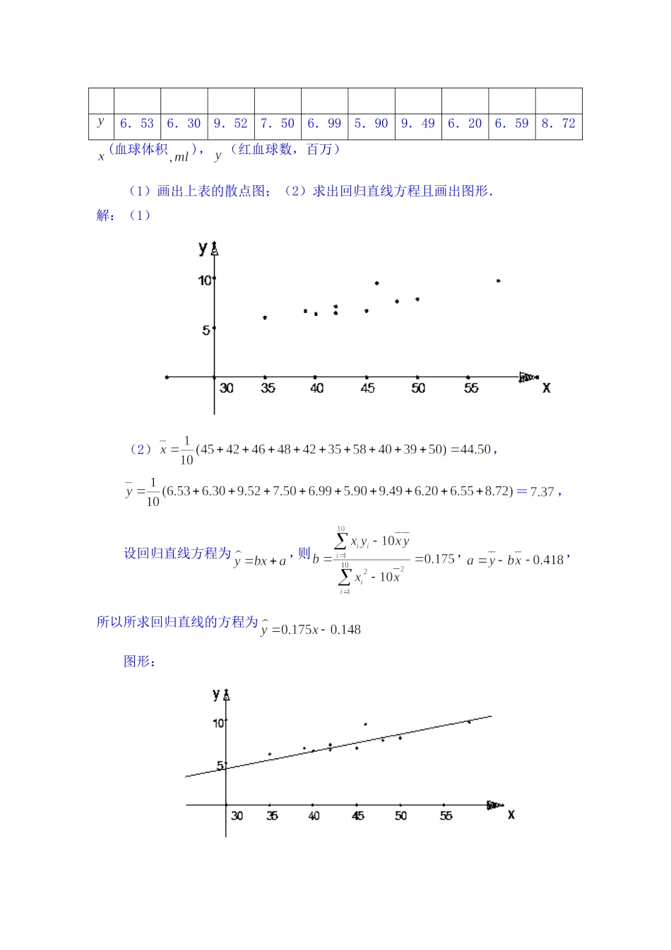 高中数学教案必修三：2.4 线性回归方程（2）.doc_第3页
