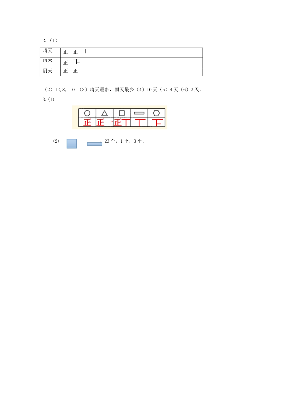 1.2 不同方法整理数据.doc_第3页