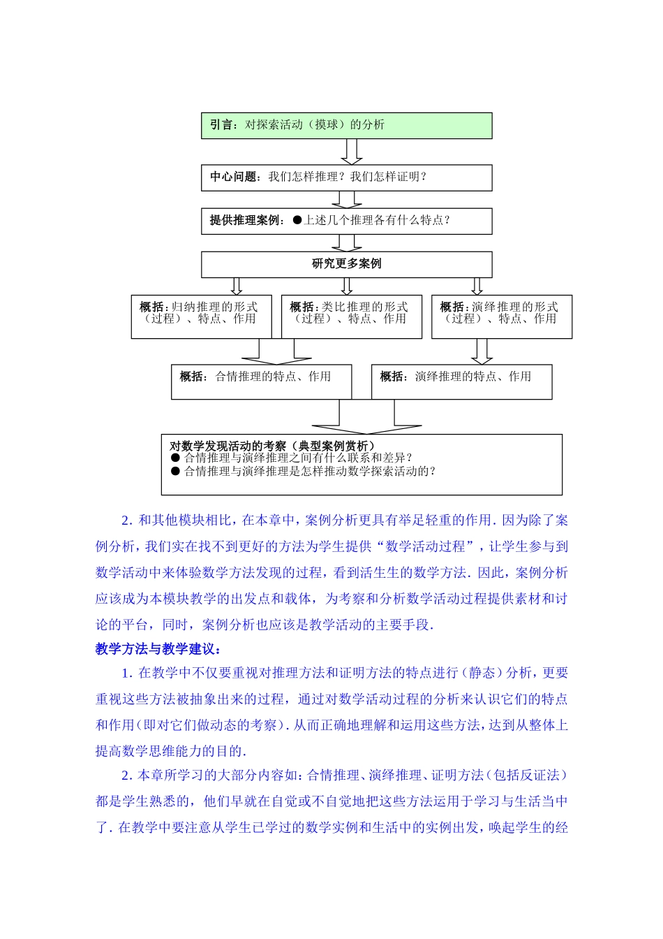 高中数学教案选修2-2《第2章 推理与证明》.doc_第3页