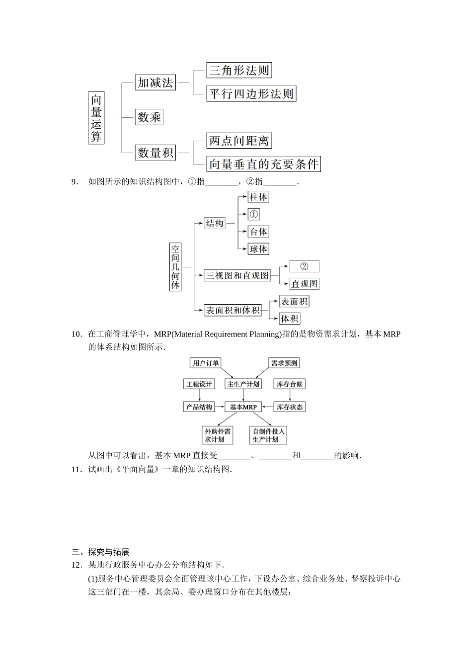 高二数学人教选修1-2同步练习：4.2 结构图 Word版含解析.doc_第3页