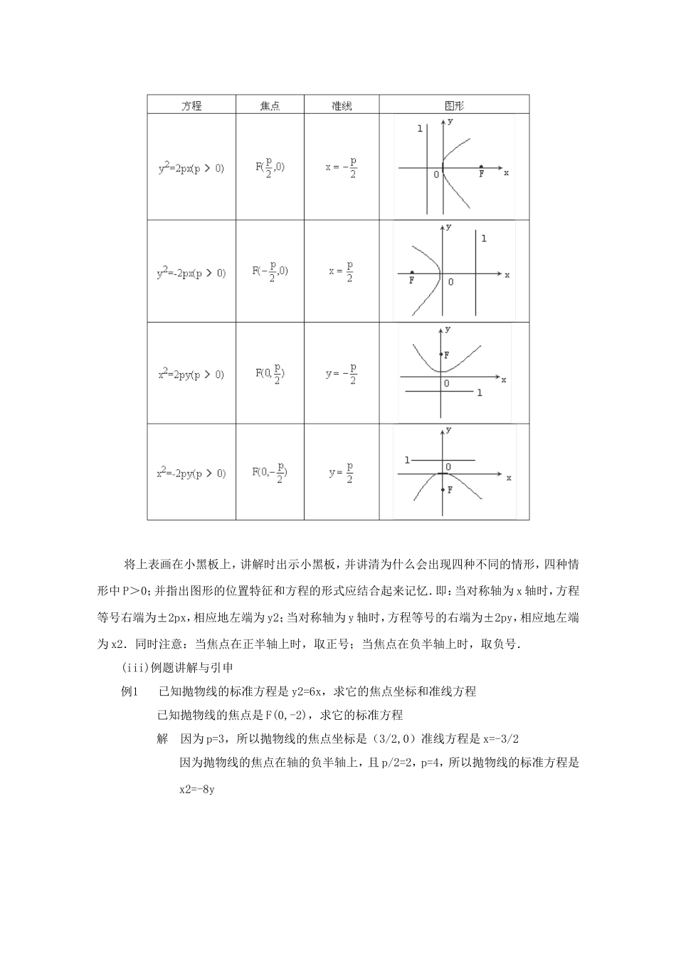 高二数学教案：第二章 圆锥曲线与方程 2.4~09《抛物线及标准方程》（人教A版选修2-1）.doc_第2页