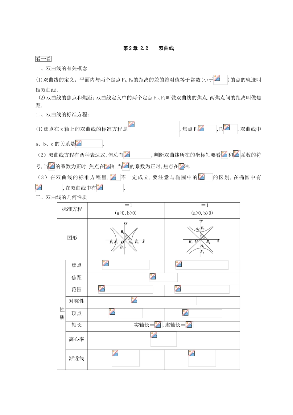 （2017版）-高二文数 选修1-1 第2章 2.2 双曲线 Word版含解析.doc_第1页