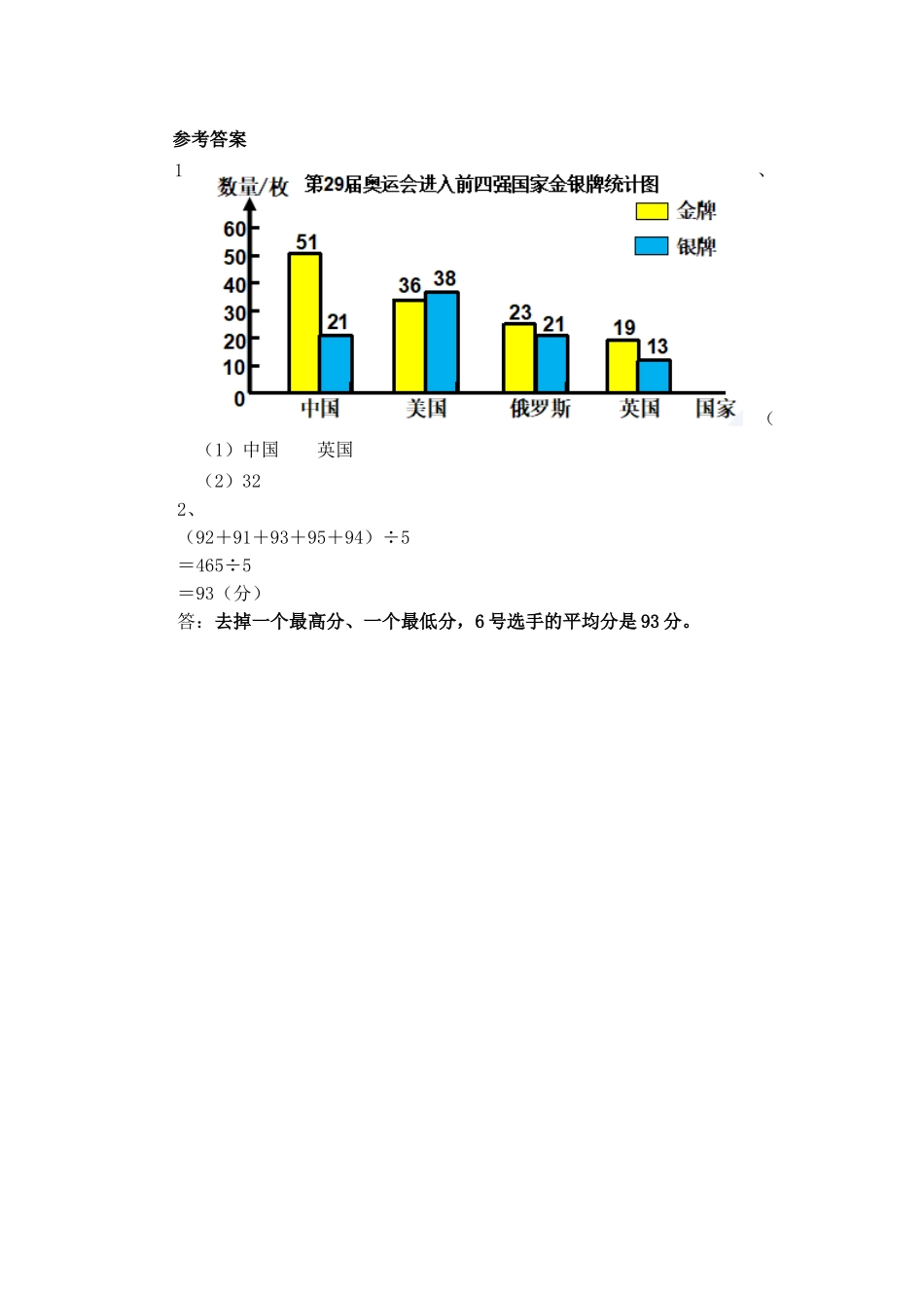 8.3 复式条形统计图.docx_第2页