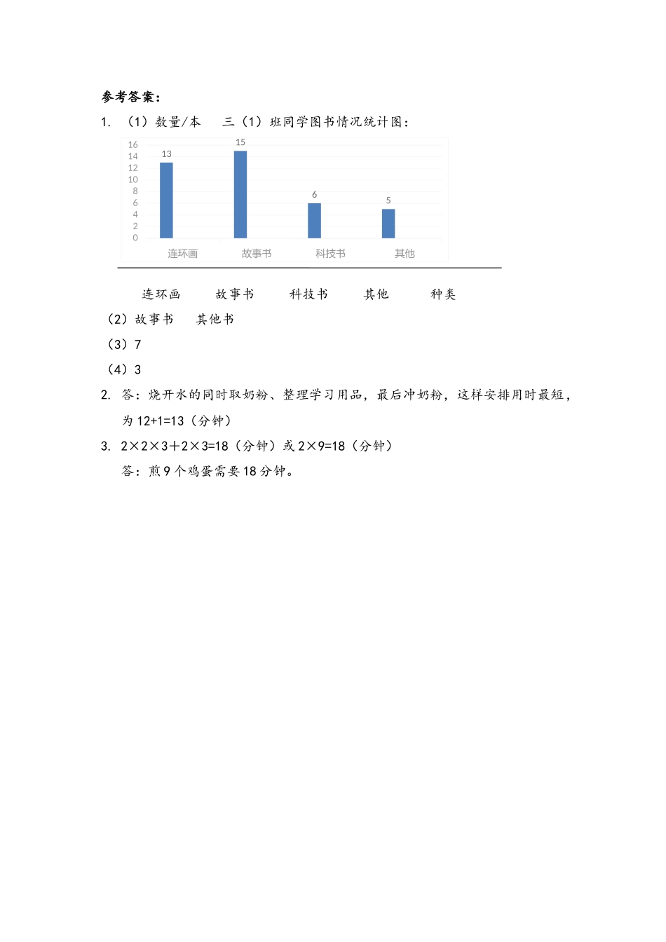 9.5 条形统计图、优化.docx_第2页