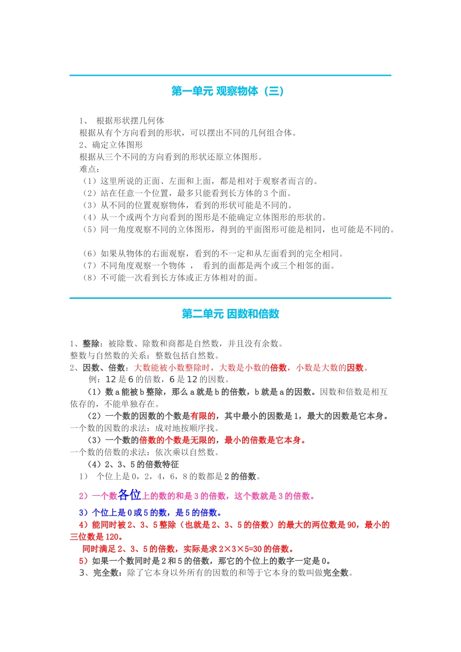 人教版小学五年级数学下册知识点精编.docx_第1页