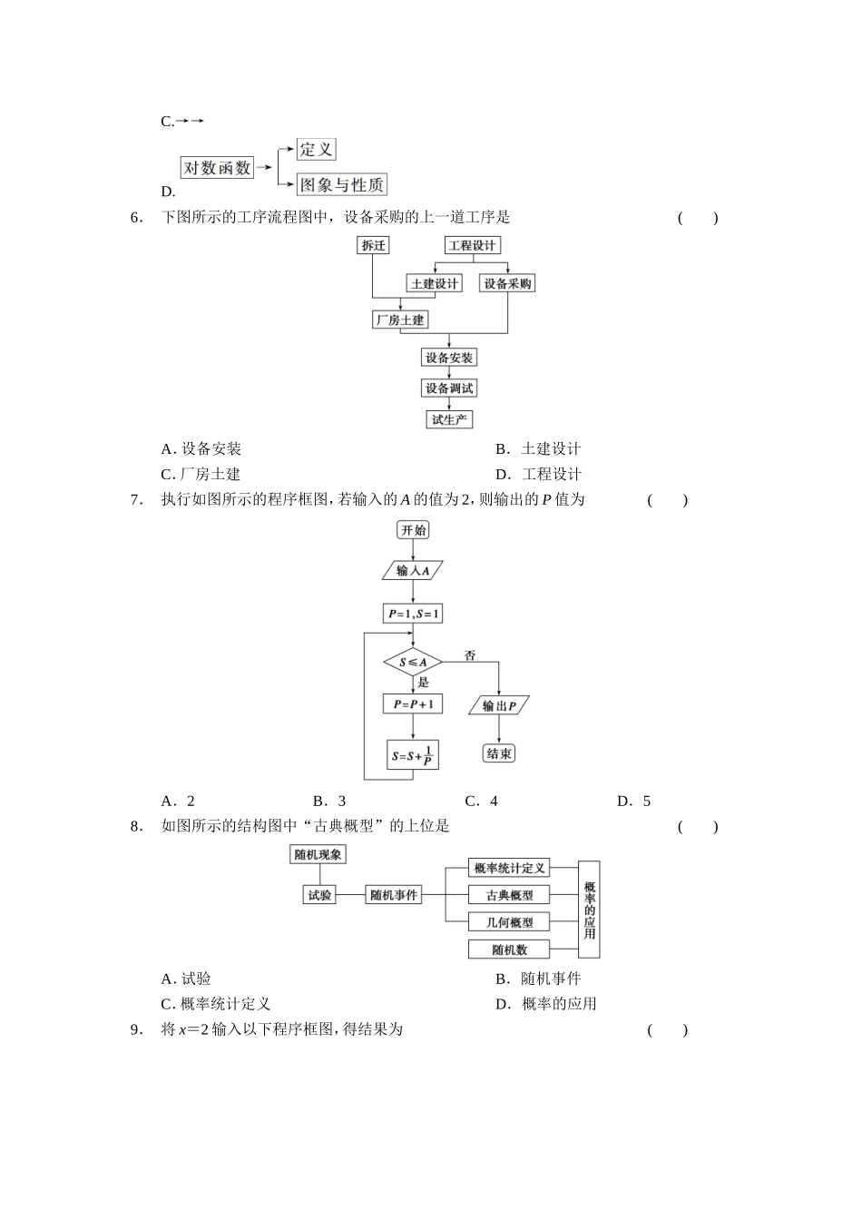 高二数学人教选修1-2同步练习：第4章 框图 章末检测 Word版含解析.doc_第2页