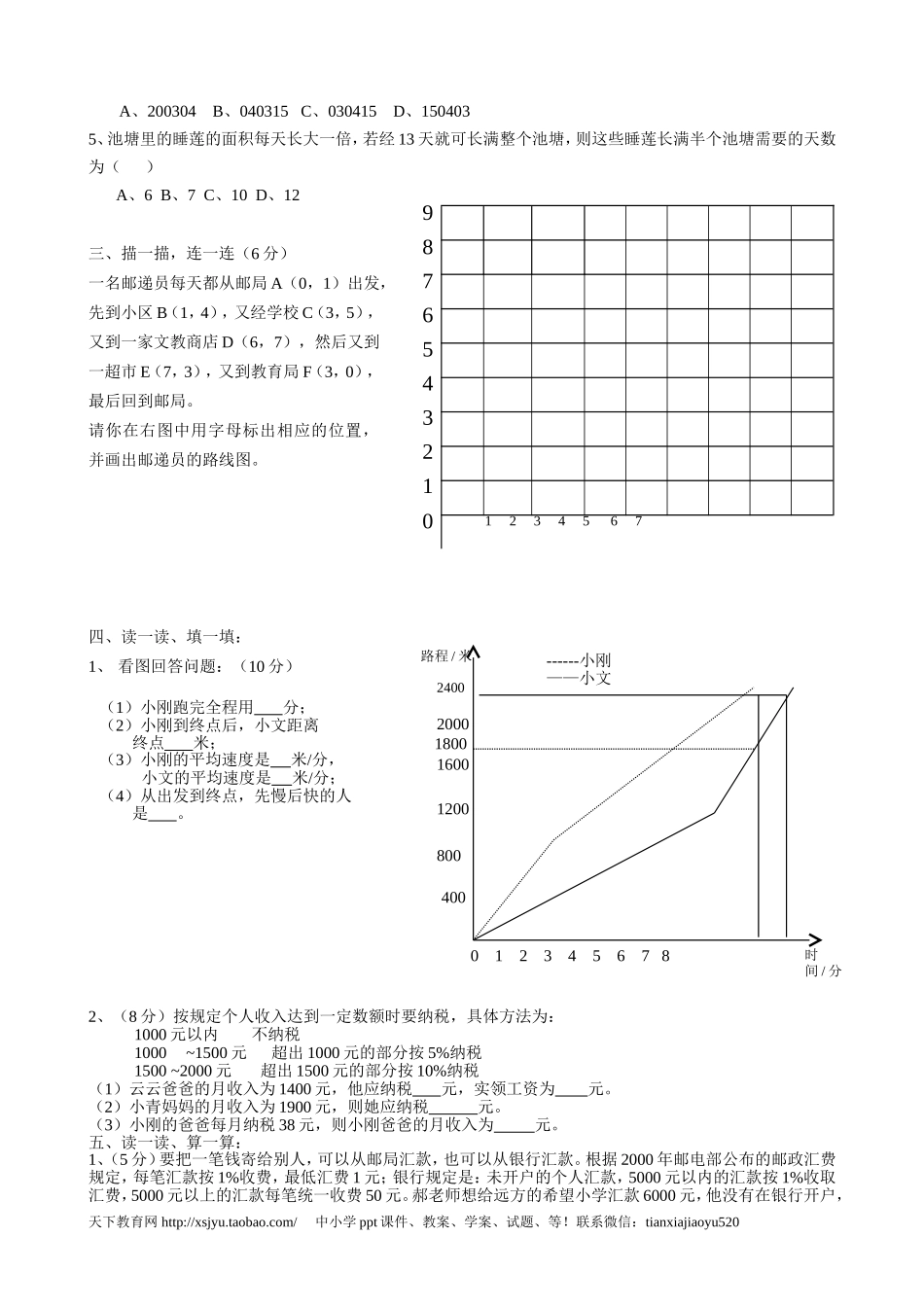 人教版数学六年级下册期中测试卷2（附答案）.doc_第2页