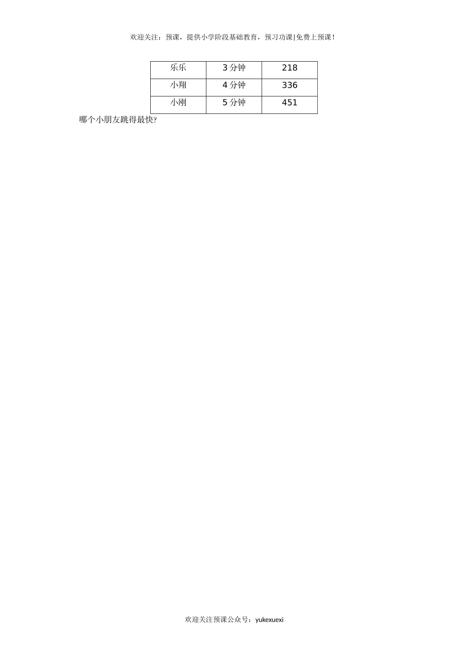 新人教版小学三年级下册数学第二单元《除数是一位数的除法》测试卷有答案.doc_第3页