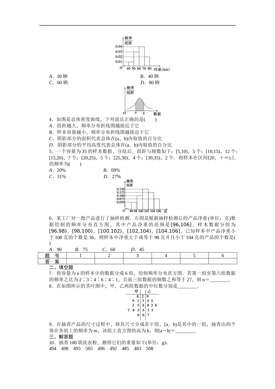 高中数学（人教版A版必修三）配套课时作业：第二章 统计 2.2.1 Word版含答案.docx_第2页