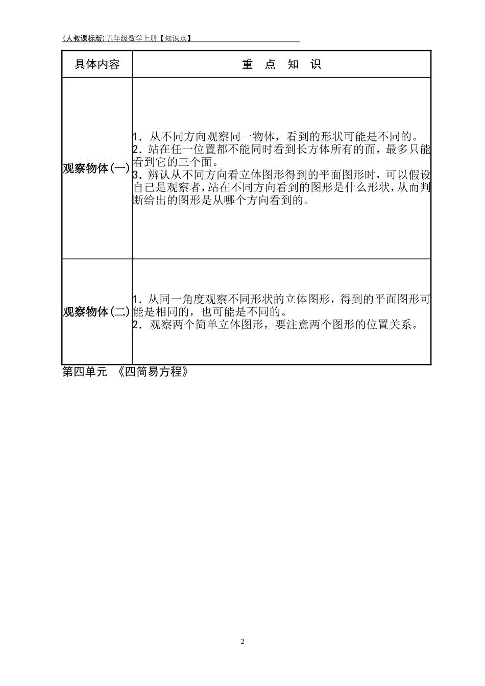 新人教版五年级数学上册【重点知识点汇总】.doc_第2页