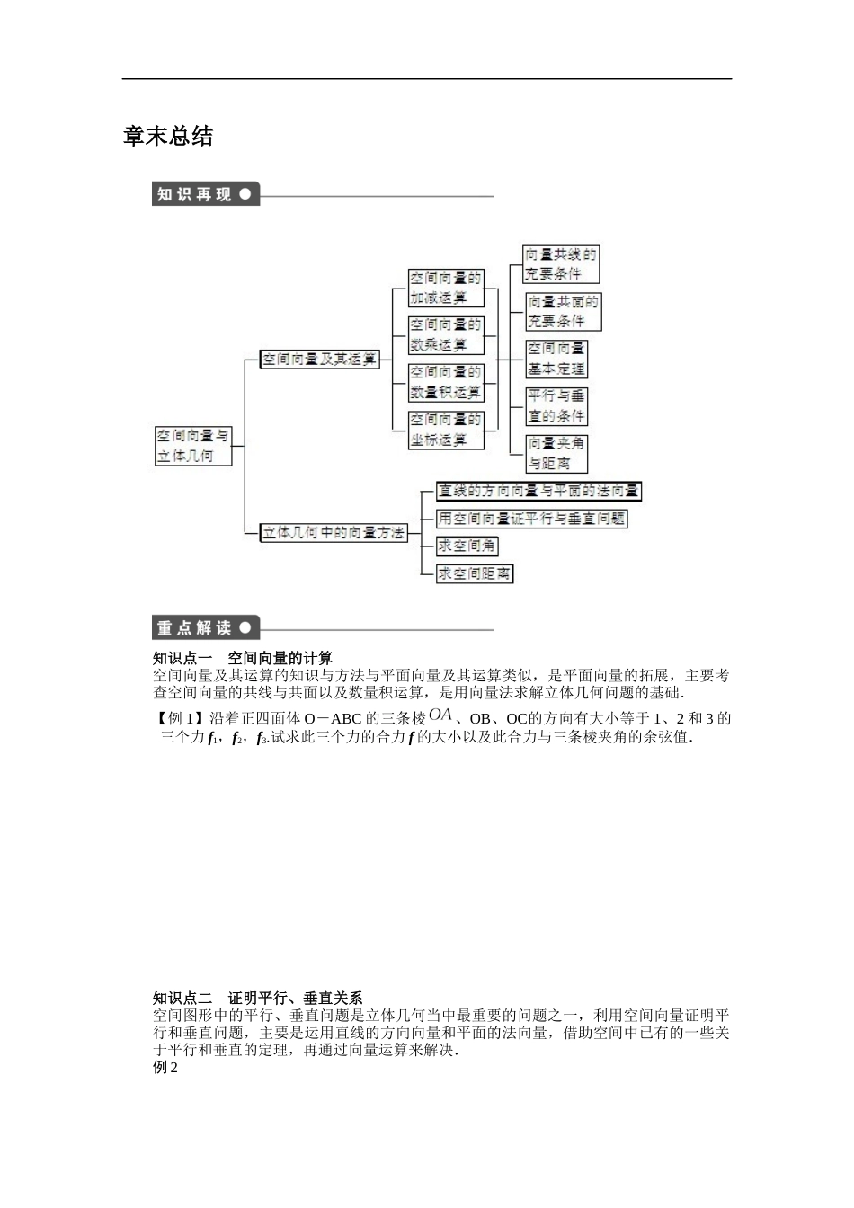 高中数学（人教版A版选修2-1）配套课时作业：第三章空间向量与立体几何 章末总结 Word版含答案.docx_第1页
