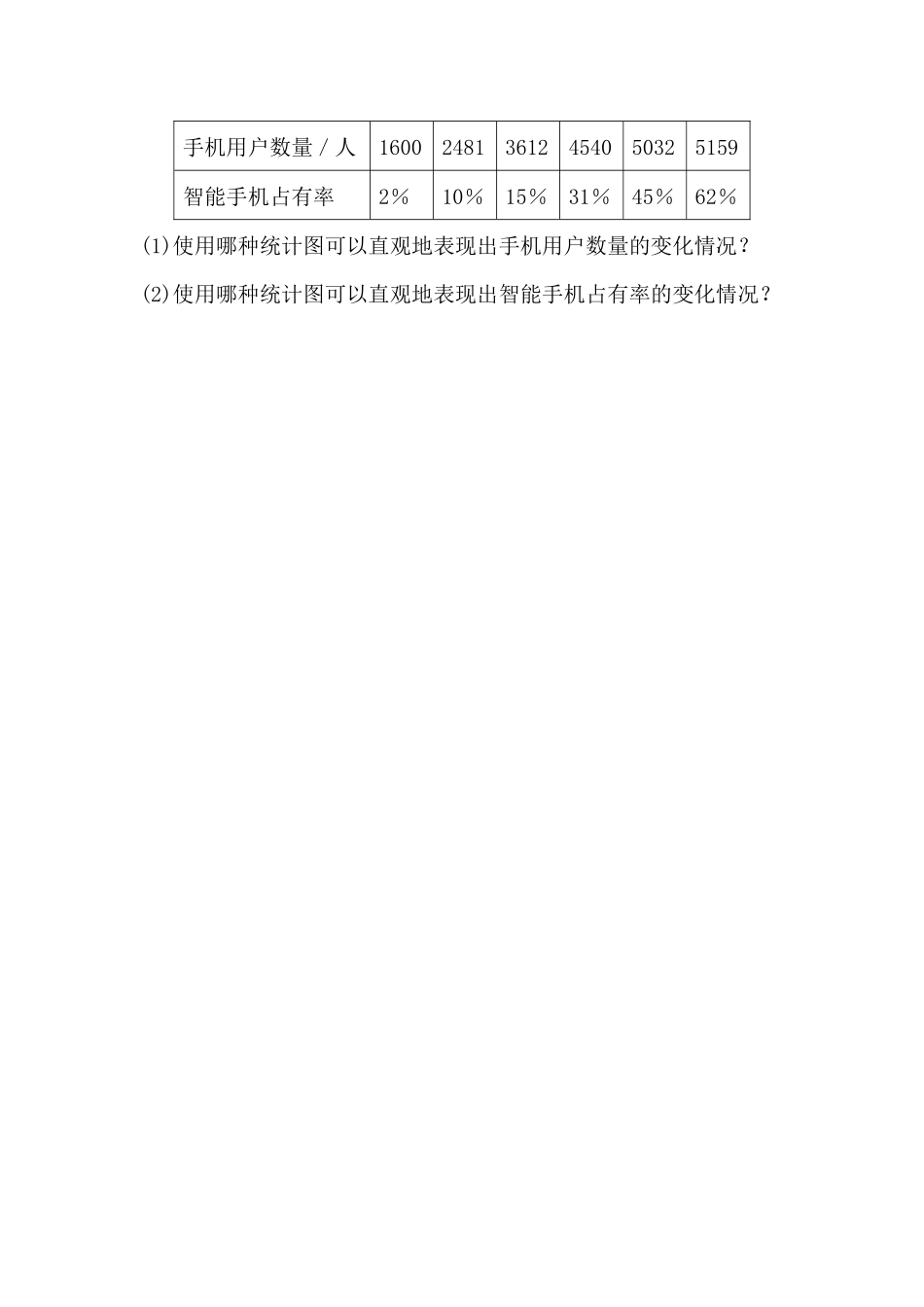 7.2 选择合适的统计图.docx_第2页