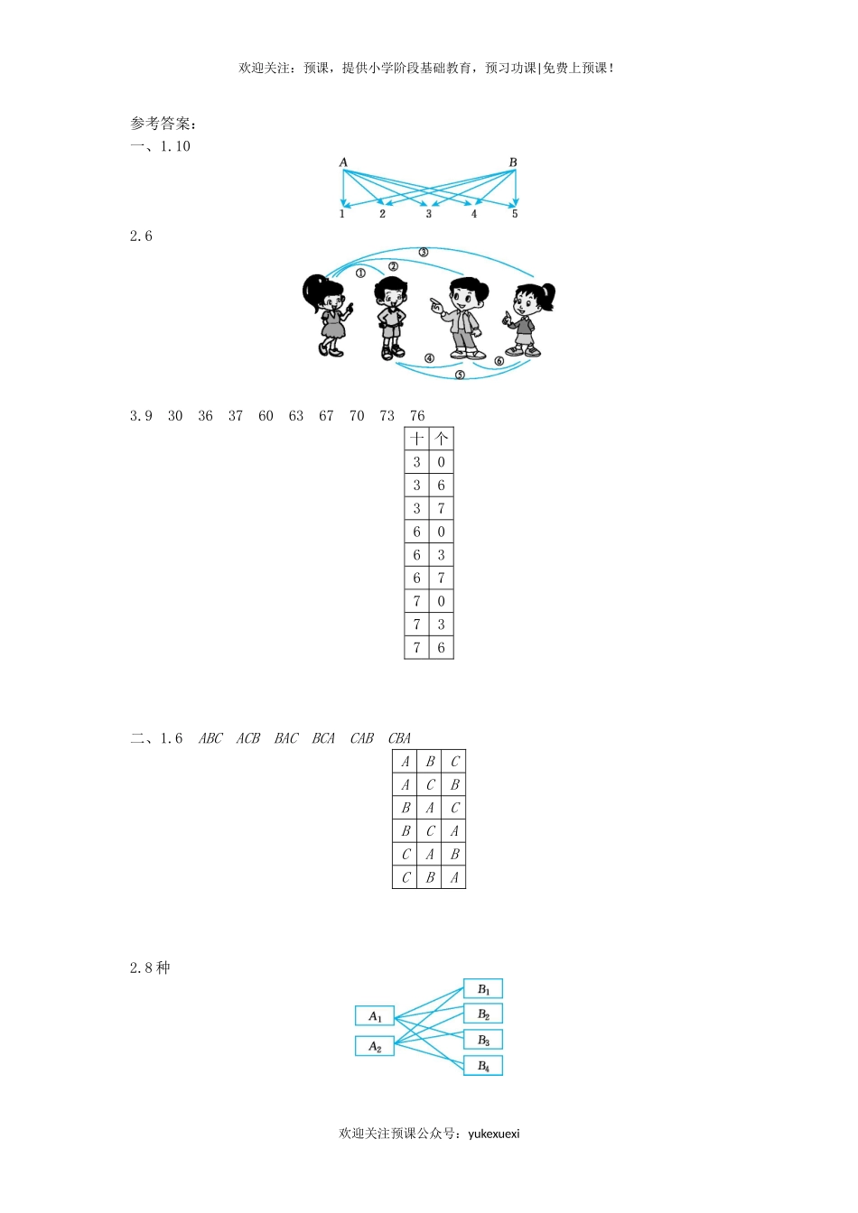 新人教版小学三年级下册数学第八单元《数学广角--搭配（二）》测试卷有答案.doc_第3页