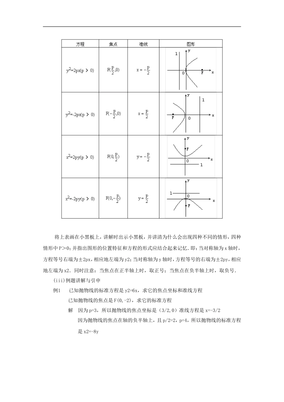 高中人教A版选修2-1抛物线及标准方程 教案.doc_第2页