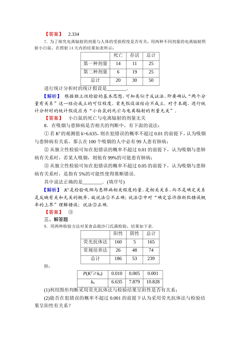 高中数学人教A版选修2-3 第三章 统计案例 3.2学业分层测评 Word版含答案.doc_第3页