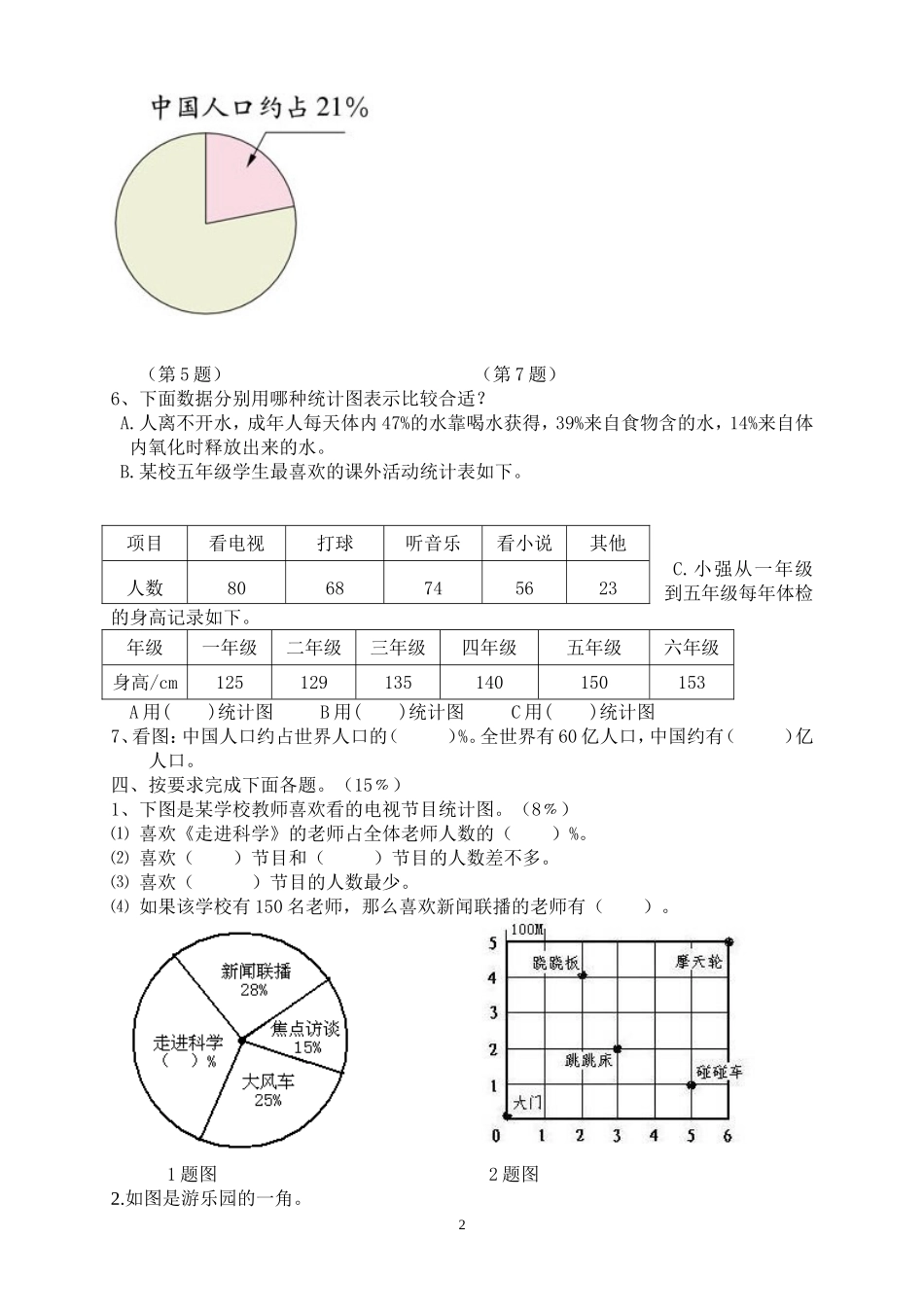新人教版小学六上数学第7、8单元测试题1.doc_第2页